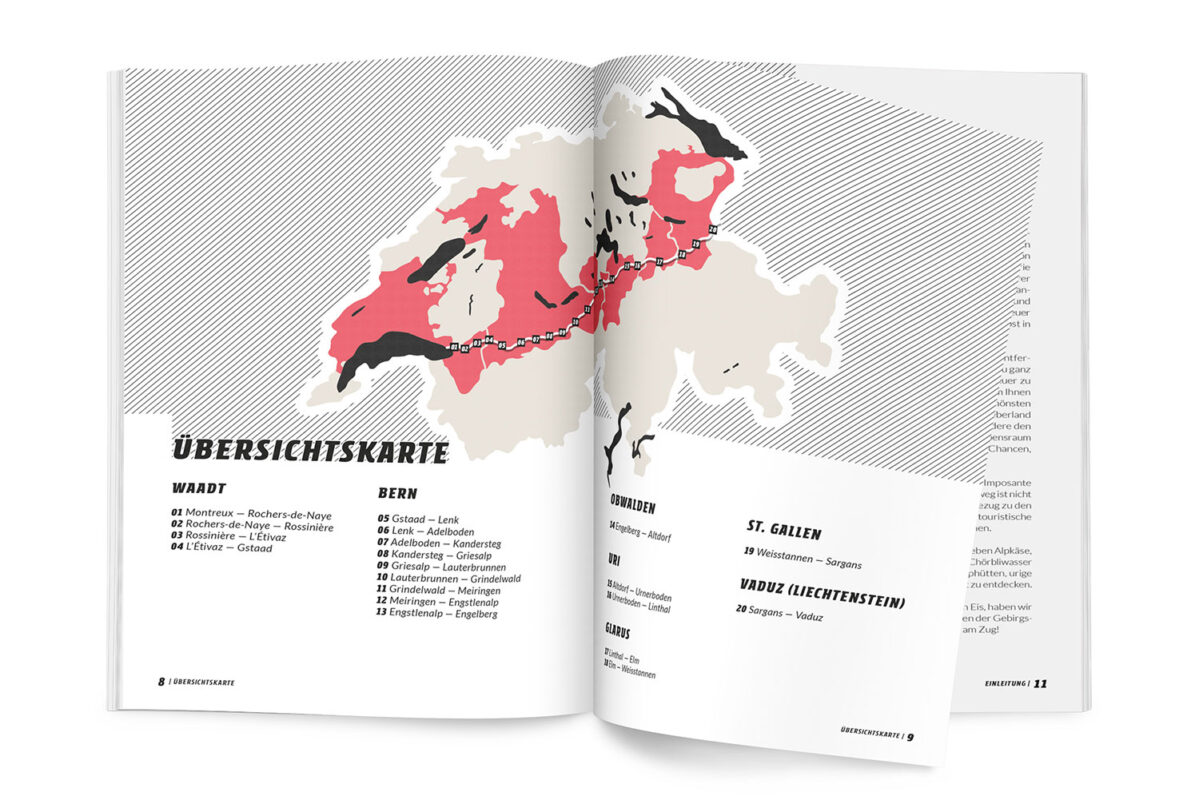 Swiss Design Market