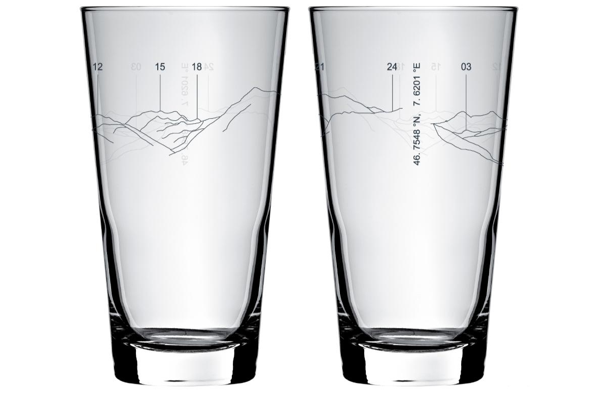 Swiss Design Market
